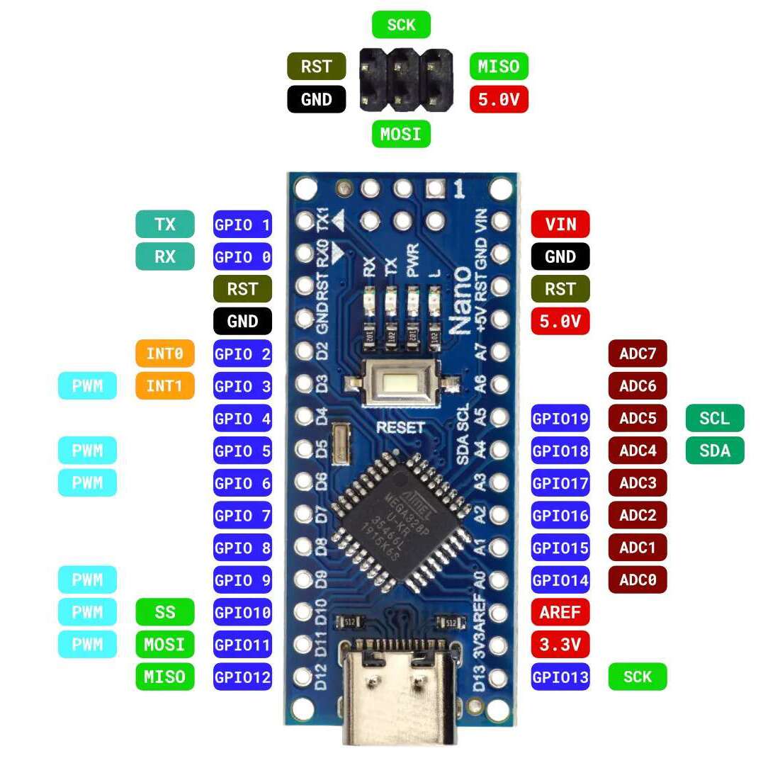 Arduino Nano CH340 Chip Without Cable - Image 4