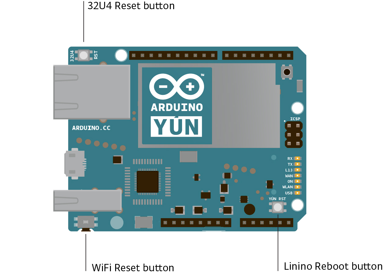 Arduino Yun Orginal - Image 4