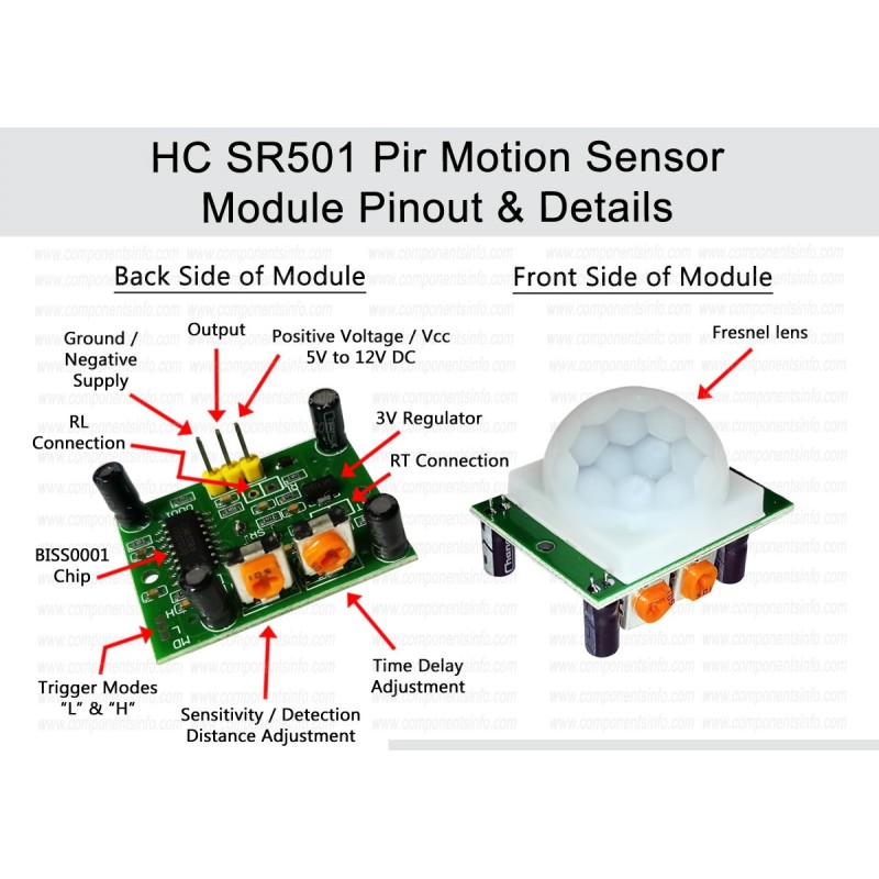 PIR Motion Sensor Module HC-SR501 - Image 6