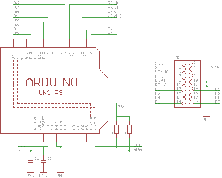 OV7670 Camera China - Image 3