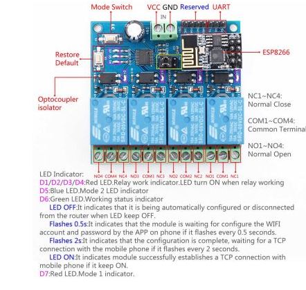 ESP8266 WiFi 4 channel Relay Module - Image 4