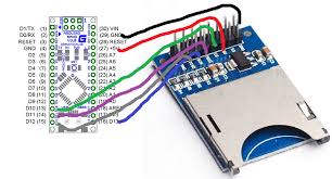 SD Card Module, SPI Interface - Image 4