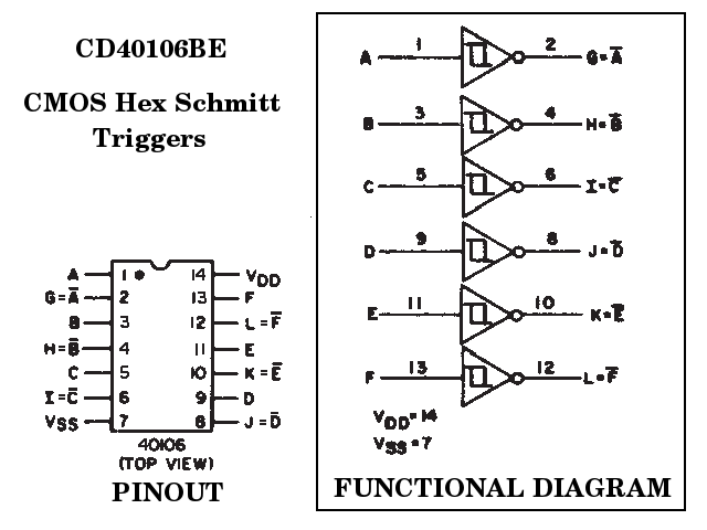40106 DIP Hex Inverting Schimtt Trigger-(NOT Gates) - Image 3