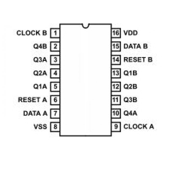 4015 DIP Dual 4-Stage Shift Register - Image 2