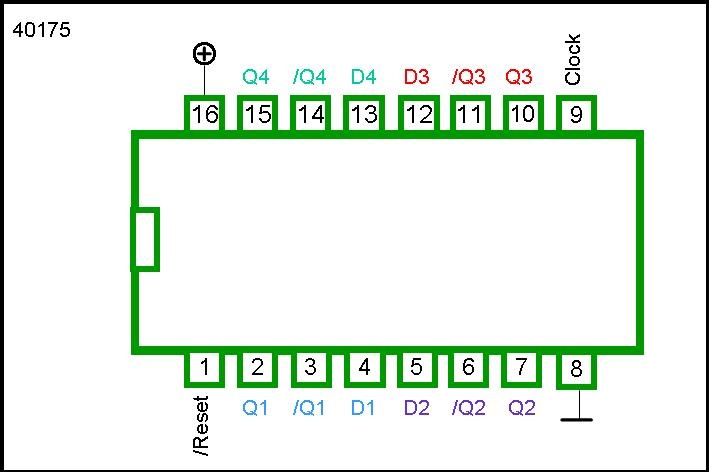 40175 DIP Quad D-Type Flip Flop - Image 2