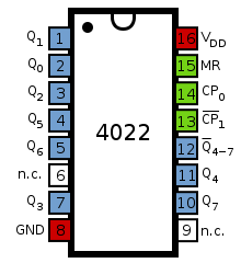 4022 DIP Divide-By-8 Counter (4-Stage Johnson Counter) - Image 2