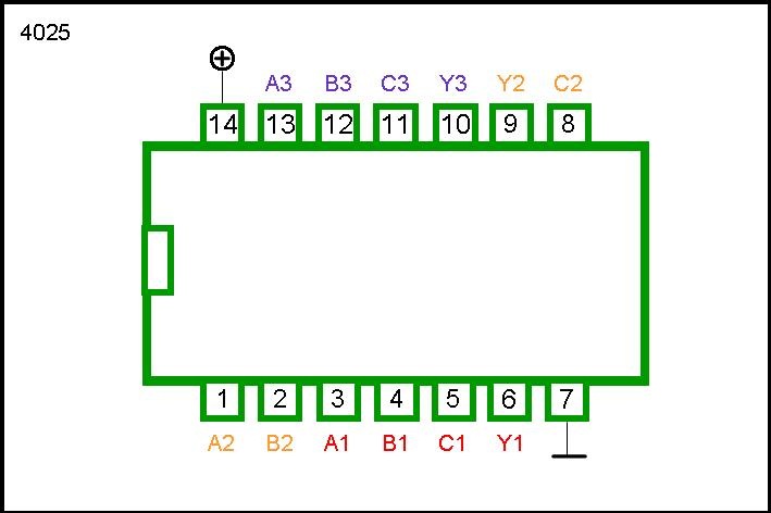 4025 DIP Triple 3-Input NOR Gate - Image 2