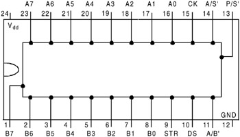 4034 DIP 8-Stage Bidirectional Parallel Or Serial Input / Parallel Output - Image 2