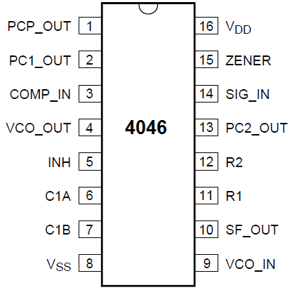 4046 DIP Micropower Phase-Locked Loop - Image 2