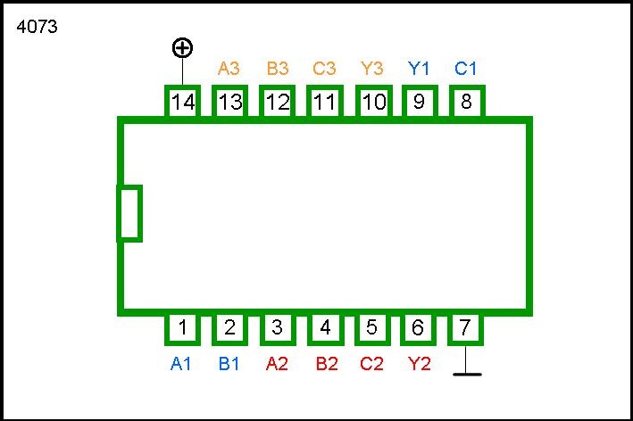 4073 DIP Triple 3-Input AND Gate - Image 2