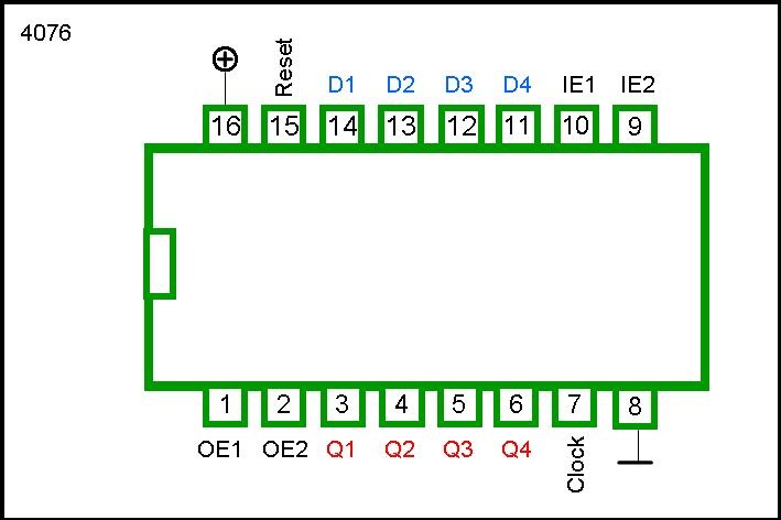 4076 DIP Quad D-Type Register With Tristate Outputs - Image 2
