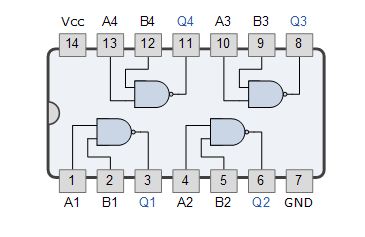 7400 DIP Quad 2-Input Logic NAND Gate - Image 3