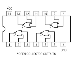 7433 DIP Quad 2-Input NOR Buffer With Open Collector Outputs - Image 2