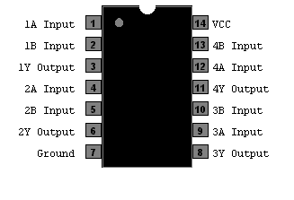 7409 DIP Quad 2-Input AND Gate With Open Collector Outputs - Image 4