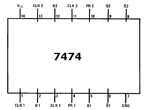 7474 DIP Dual D Positive Edge Triggered Flip-Flop With Preset AND Clear - Image 2