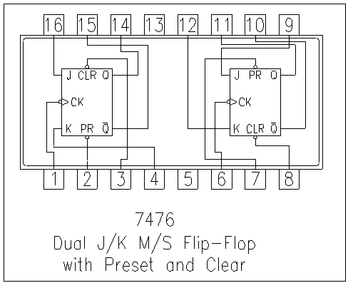 7476 DIP Dual J-K Flip-Flop With Preset AND Clear - Image 2