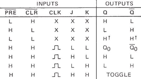 7476 DIP Dual J-K Flip-Flop With Preset AND Clear - Image 3