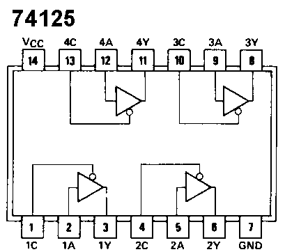 74125 DIP Quad Bus Buffer With Three-State Outputs, Negative Enable - Image 2