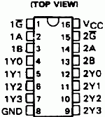 74139 DIP Dual 2 To 4-Line Decoder / Demultiplexer - Image 2