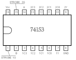 74153 DIP Dual 4-Line To 1-Line Data Selector / Multiplexer - Image 4
