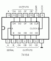 74164 DIP 8-Bit Parallel-Out Serial Shift Register With Asynchronous Clear - Image 2