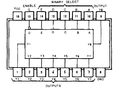 74188 DIP 265-Bit (32*8) Programmable Read-Only Memory With Open Collector Outputs - Image 2