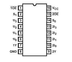74253 DIP Dual 4-Line To 1-Line Data Selector / Multiplexer With Three-State Outputs - Image 3