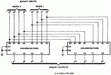 74285 DIP 4-Bit By 4-Bit Parallel Binary Multiplier (High Order 4 Bit Of Product) - Image 3