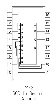 7442 DIP BCD To Decimal Decoder - Image 3