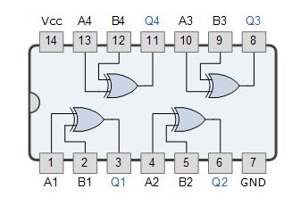 7486 DIP Quad 2-Input Logic XOR Gate - Image 4