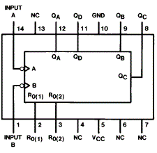7493 DIP 4-Bit Binary Counter (Separate Divide-By-2 AND Divide-By-8 Sections) - Image 2