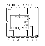 7495 DIP 4-Bit Shift Register ,Parallel In, Parallel Out, Serial Input - Image 2