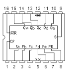 7496 DIP 5-Bit Parallel-In / Parallel-Out Shift Register, Asynchronous Preset - Image 3