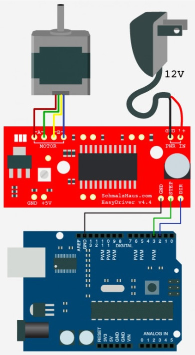 A3967 Easy Driver Microstepping Driver - Image 2