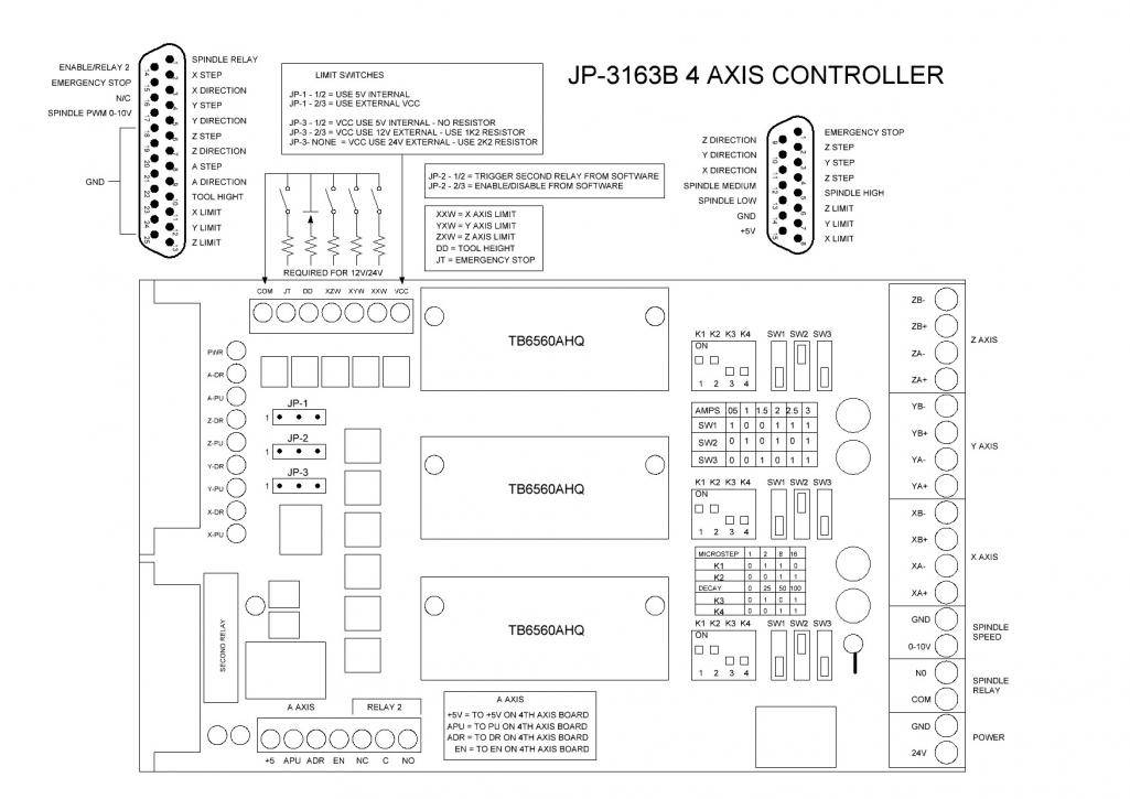 TB6560 CNC 3-Axis Driver 3.5A - Image 4