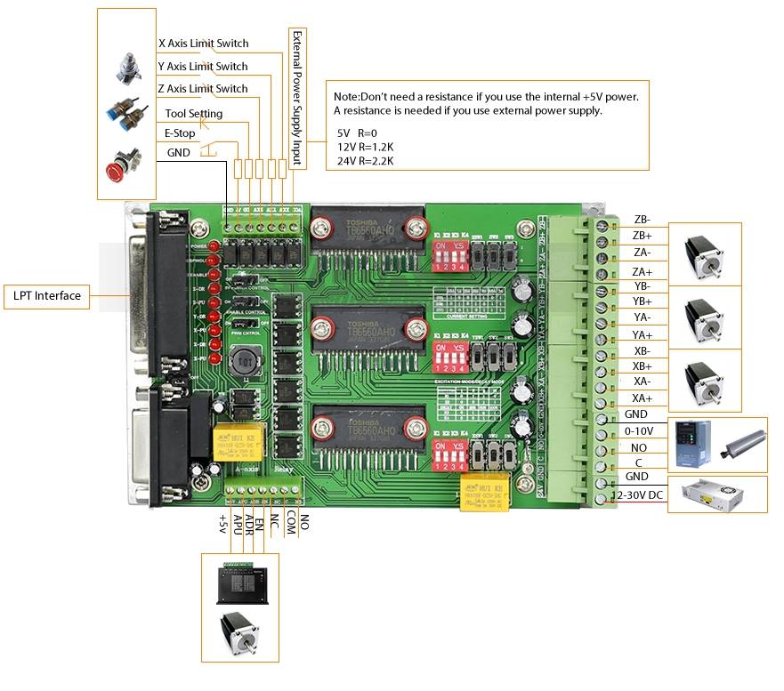 TB6560 CNC 3-Axis Driver 3.5A - Image 6