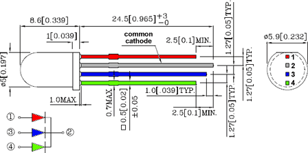 RGB Diffused LED Common Cathode 5mm - Image 3