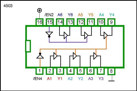 4503 DIP HEX NON-INVERTING BUFFER WITH TRISTATE OUTPUTS - Image 2