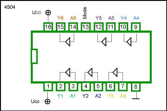4504 DIP HEX VOLTAGE LEVEL SHIFTER FOR TTL-TO-CMOS OR CMOS-TO-CMOS OPERATION - Image 2