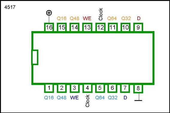 4517 DIP DUAL 64-BIT STATIC SHIFT REGISTER - Image 2