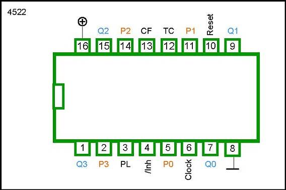 4522 DIP PROGRAMMABLE BCD DIVIDE-BY-N COUNTER - Image 2