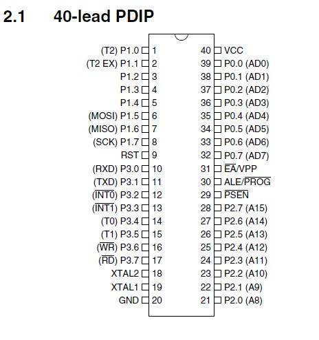 DIP 8-BIT Microcontroller AT89S52 - Image 2