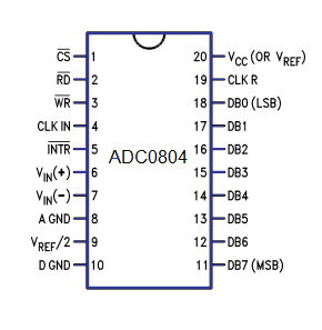 ADC0804LCN DIP 8-BIT A/D CONVERTERS - Image 2