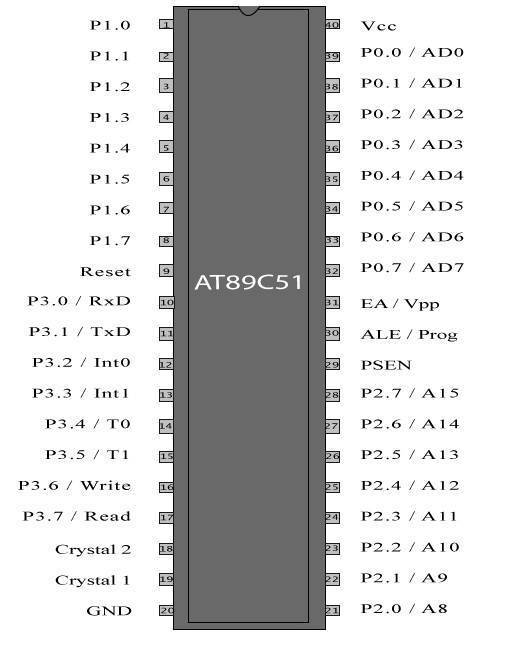 AT89C51 Microcontroller IC - Image 2