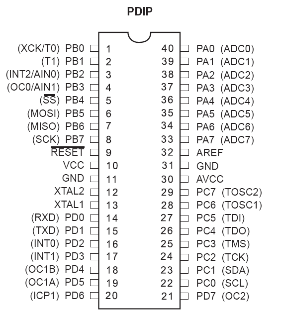 ATMEGA32A-PU 8-Bit Microcontroller 32KB 2.7V~5.5V AVR 2KB 16MHz FLASH 32 DIP-40 - Image 4