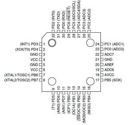 ATMEGA8A-AU 8-bit AVR Microcontroller 8KB 1KB FLASH 23 2.7V~5.5V AVR 16MHz TQFP-32 - Image 2