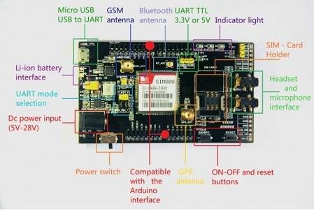 Sim 808 Gprs / GSM / GPS / Bluetooth All In One Shield For Arduino - Image 2