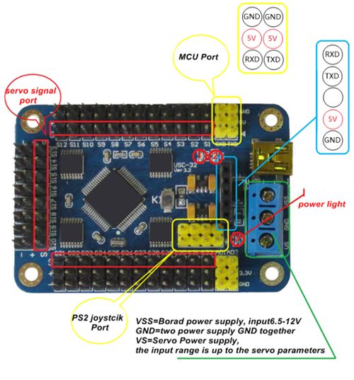 32 Channel USB Servo Motor Drive Shield - Arduino Compatible - Image 5