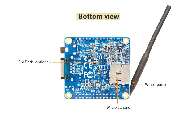 Orange Pi Zero - Image 3