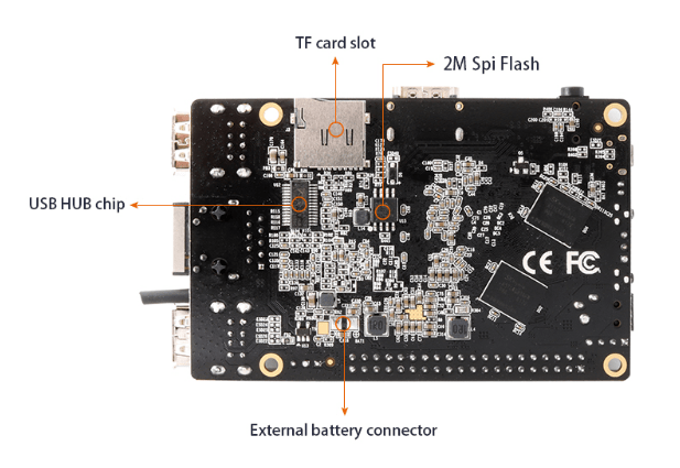 Orange Pi WinPlus - Image 4